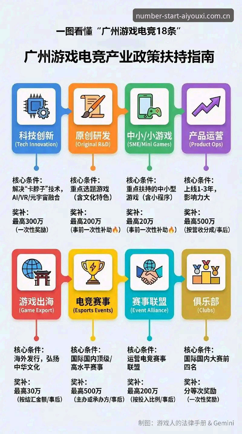 3个关键步骤掌握爱游戏官网注册指南，从赛事数据到多终端操作一网打尽